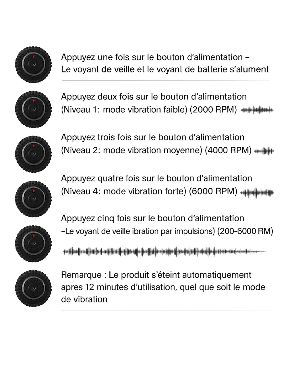 Balle de massage vibrante – 4 intensités & rechargeable