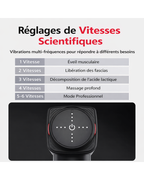 Pistolet de détente – Ultra Silencieux (6 embouts)