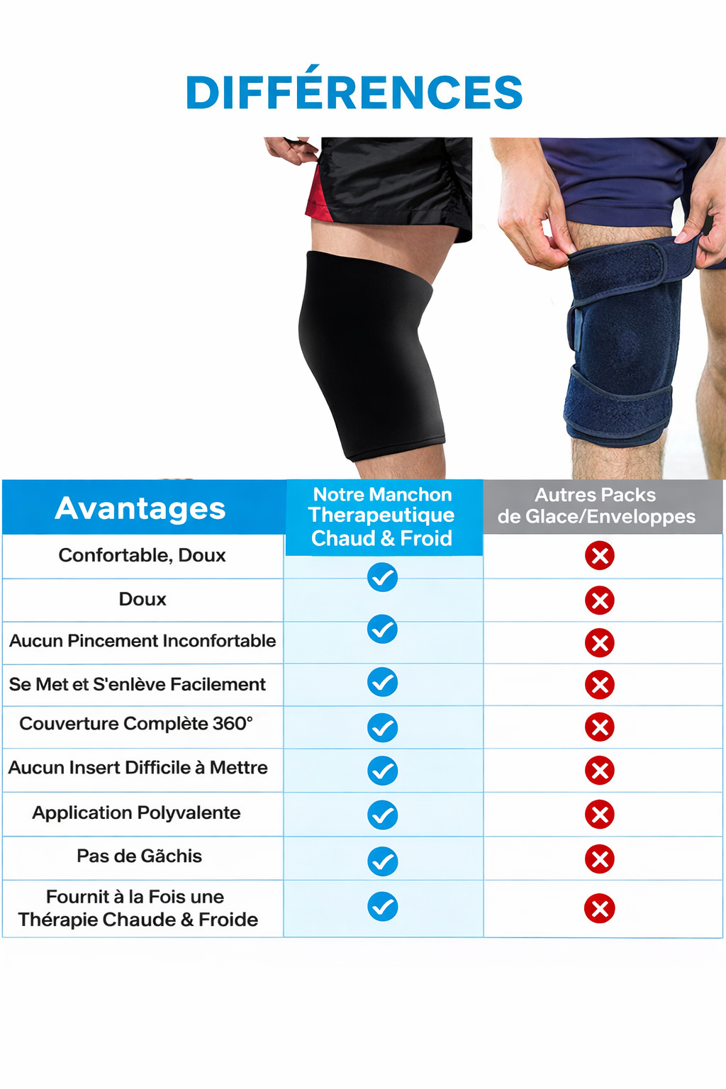 Manchon de confort réutilisable chaud/froid