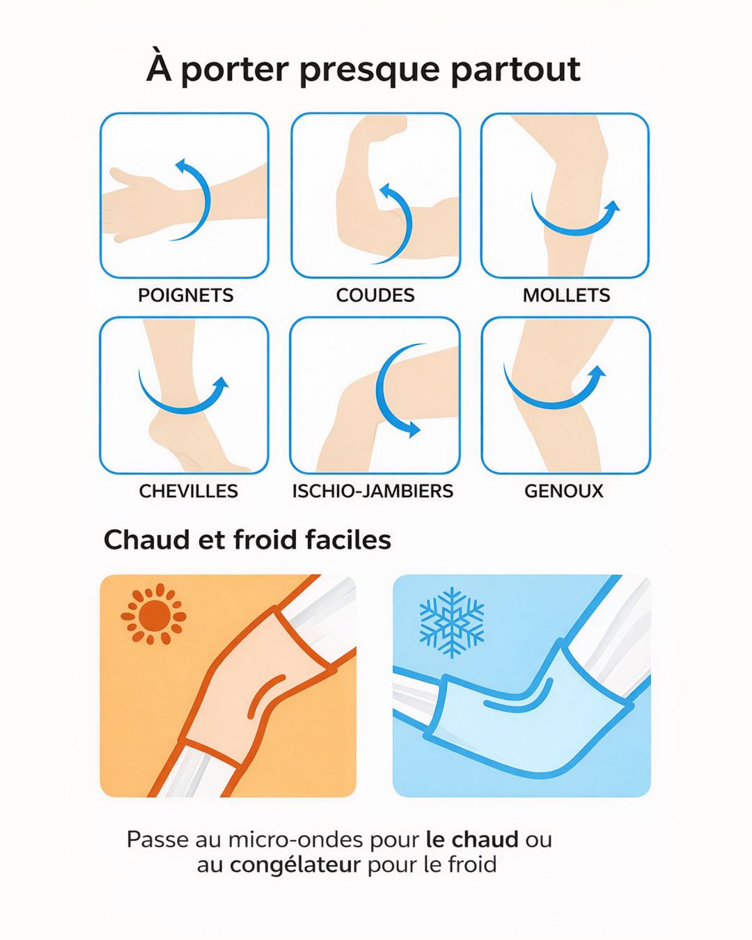 Manchon de confort réutilisable chaud/froid