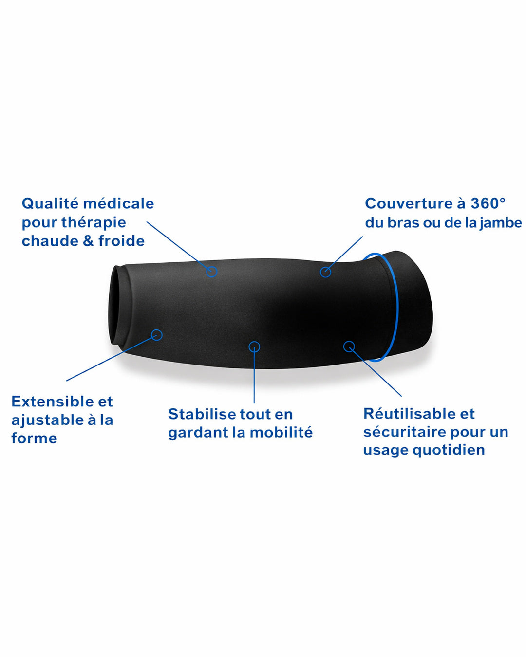 Manchon de confort réutilisable chaud/froid