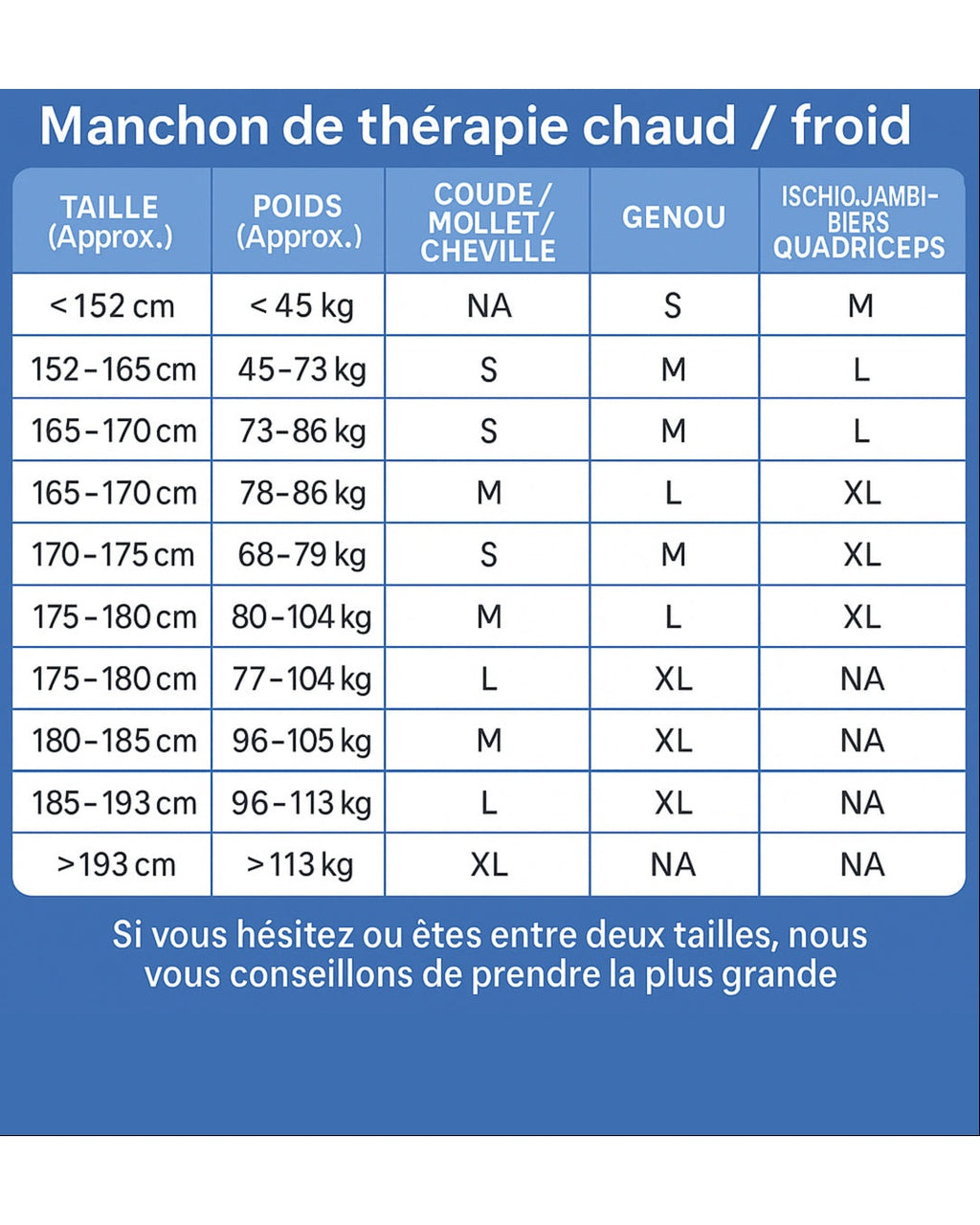 Manchon de confort réutilisable chaud/froid