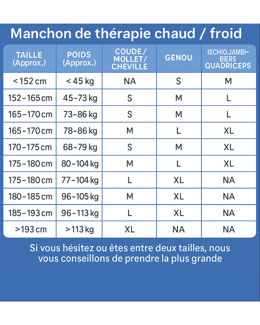 Manchon de confort réutilisable chaud/froid