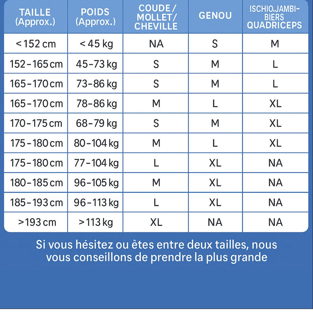 Manchon chaud/froid réutilisable – Compression 360°