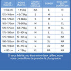 Manchon chaud/froid réutilisable – Compression 360°