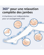 Bottes de compression d’air – 4 zones à pression réglable + sac à dos
