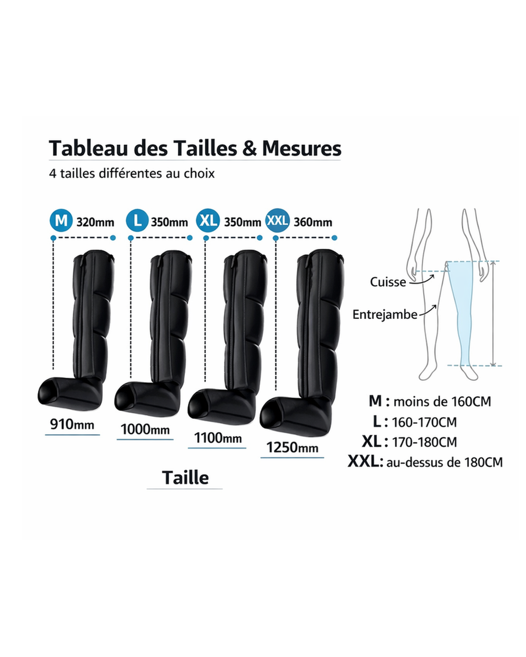 Bottes de compression d’air – 4 zones, rechargeables, sac à dos inclus