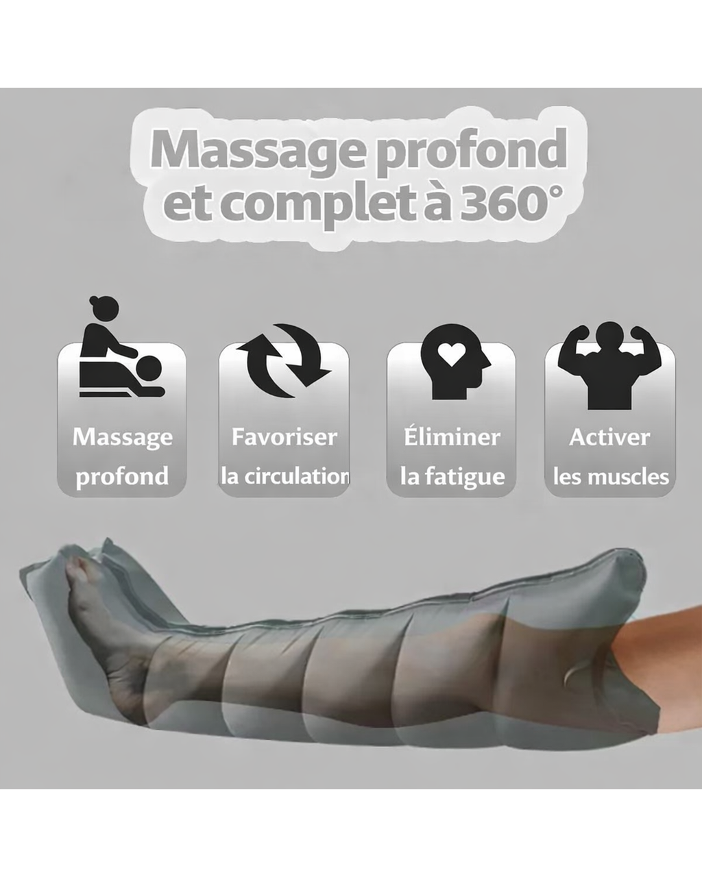 Bottes de compression d’air premium - 6 zones à pression réglable - Avec sac à dos