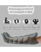 Bottes de compression d’air premium - 6 zones à pression réglable - Avec sac à dos